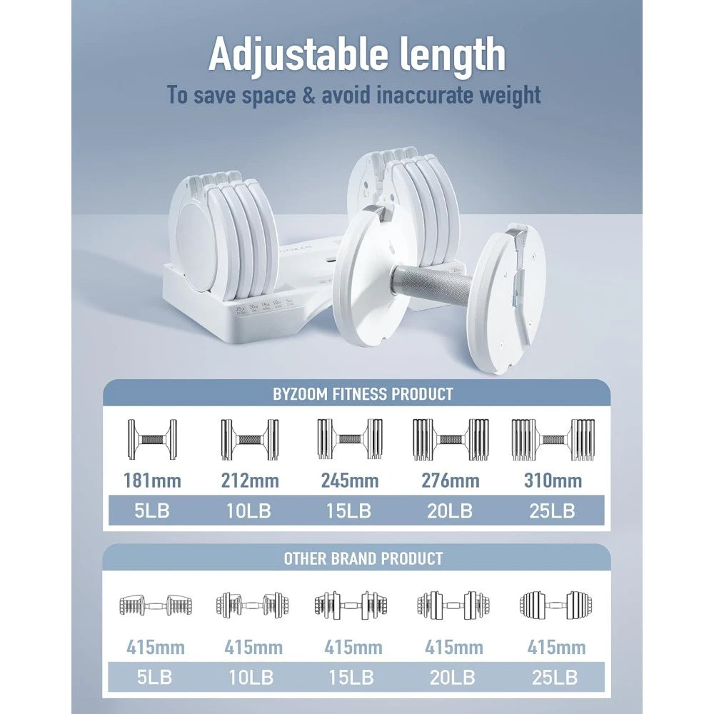 Adjustable Dumbbell Set - 12.5/25lb Weight Training for Beginners